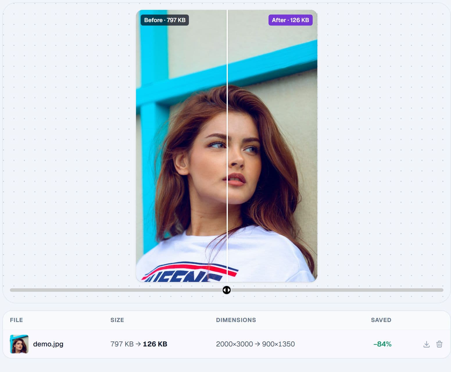 The compressor showing file size before and after