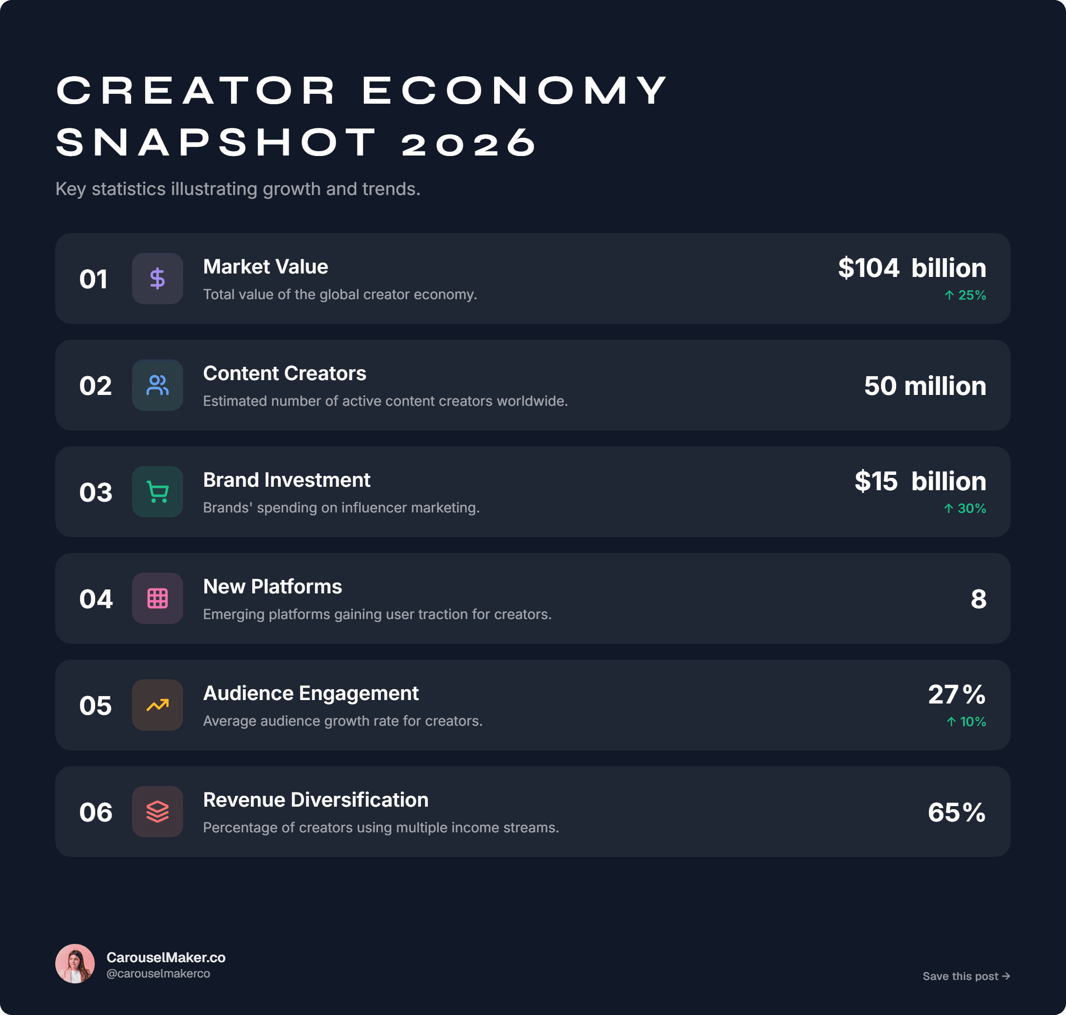 5 coisas para parar de fazer em 2026 infographic preview
